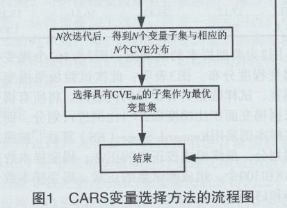 两个总体均值之差的估计：匹配永利集团88304官网在线登录样本