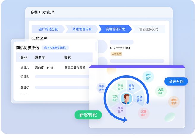 永利集团3044浏览器干货满满：广交会结束后第一封开发信这样