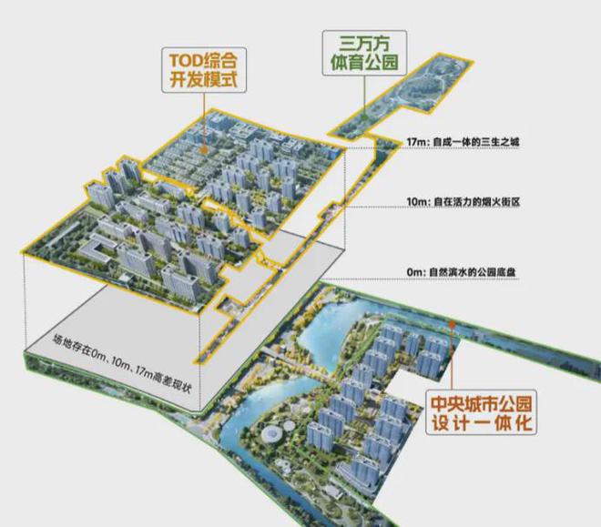 『官方』闵行保利光合上城售楼处发布：低密奢居新标杆!